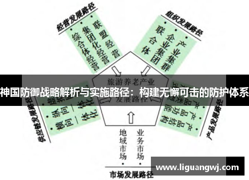 神国防御战略解析与实施路径：构建无懈可击的防护体系